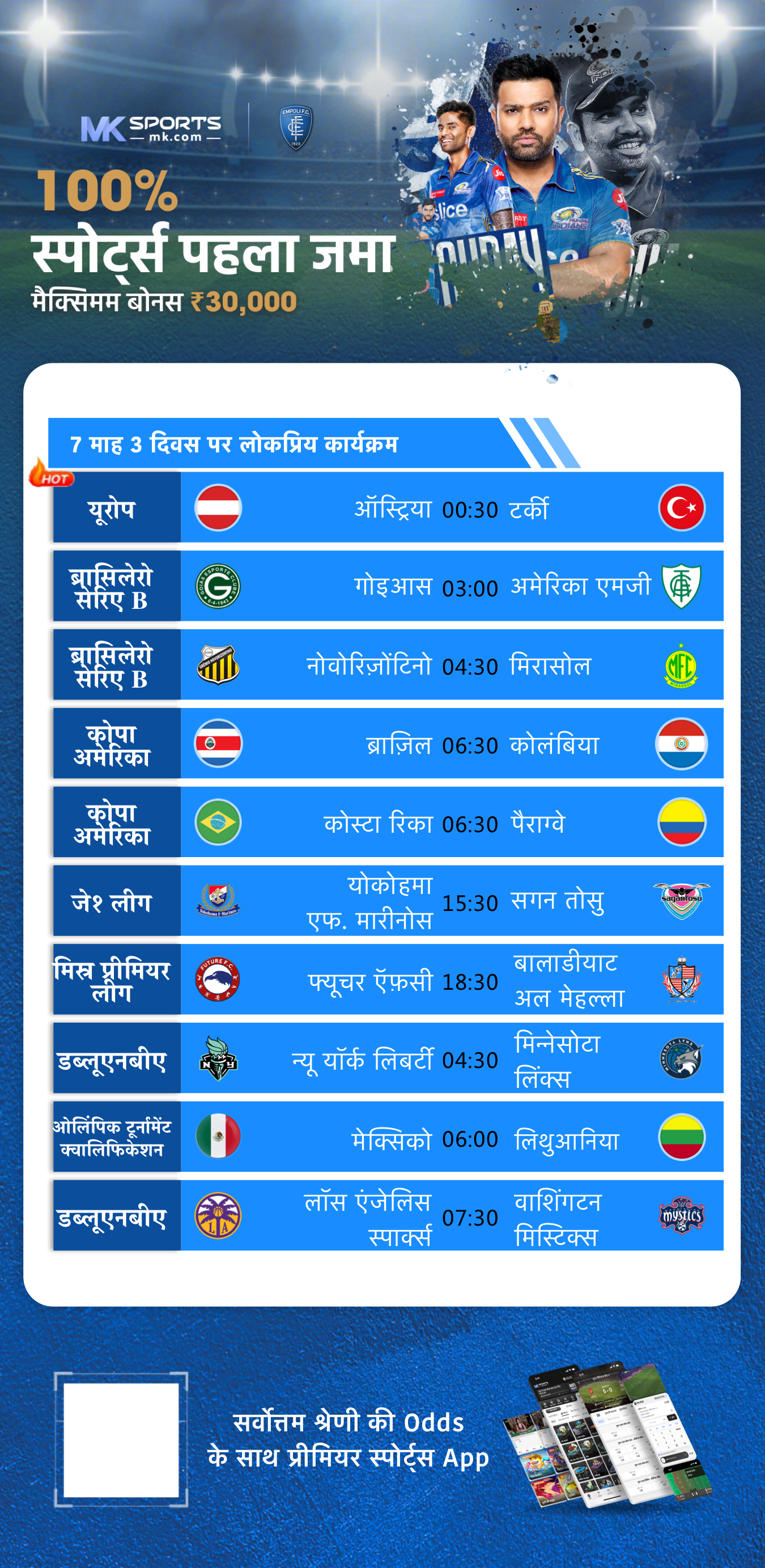 bitsat 2023 slot booking