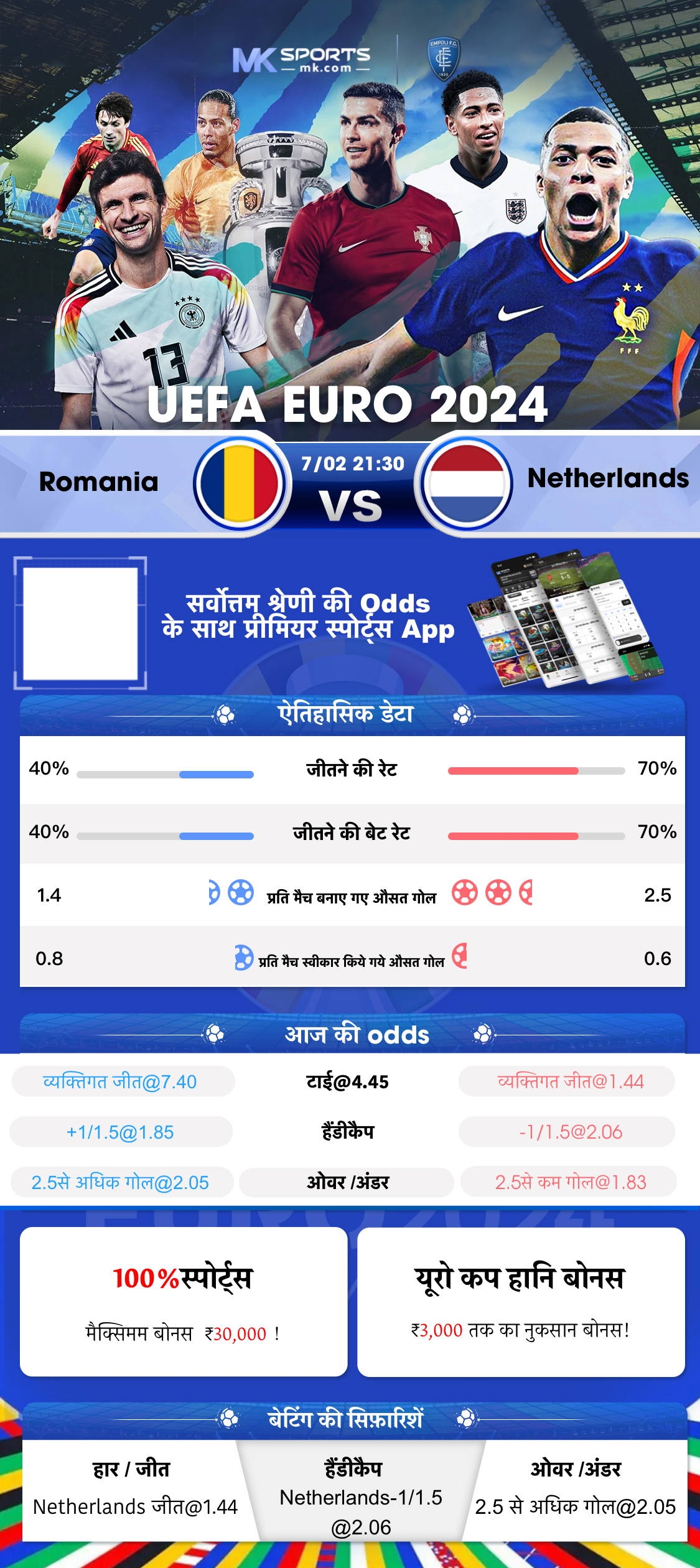 Vrij- en bezetslot Nemef 1200 Wit gelakte voorplaat -